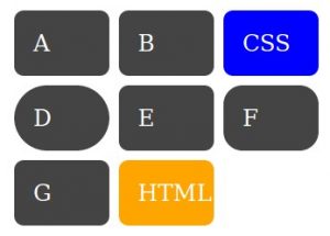 CSS Grid Layout