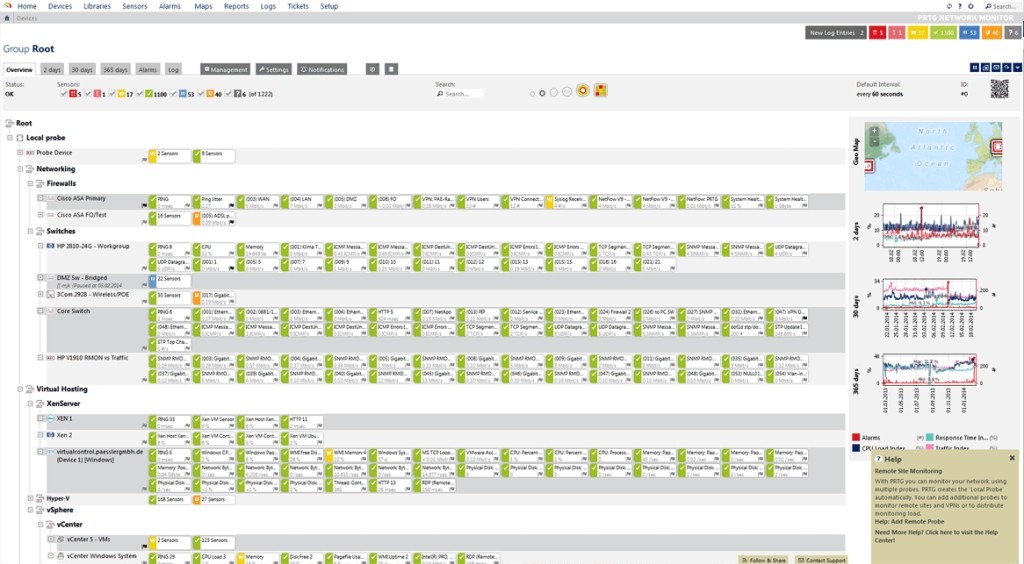 PRTG ® Network Monitor