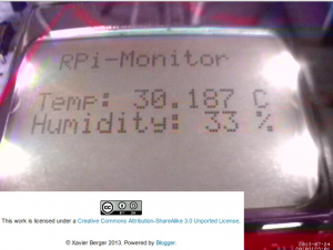 Pantalla LCD para Raspberry Pi