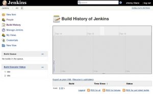 Jenkins historial de pruebas de compilación