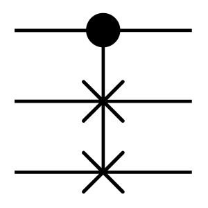 Representación gráfica de una Compuerta de Fredkin (Wikipedia https://commons.wikimedia.org/wiki/File:Fredkin_gate.svg ).