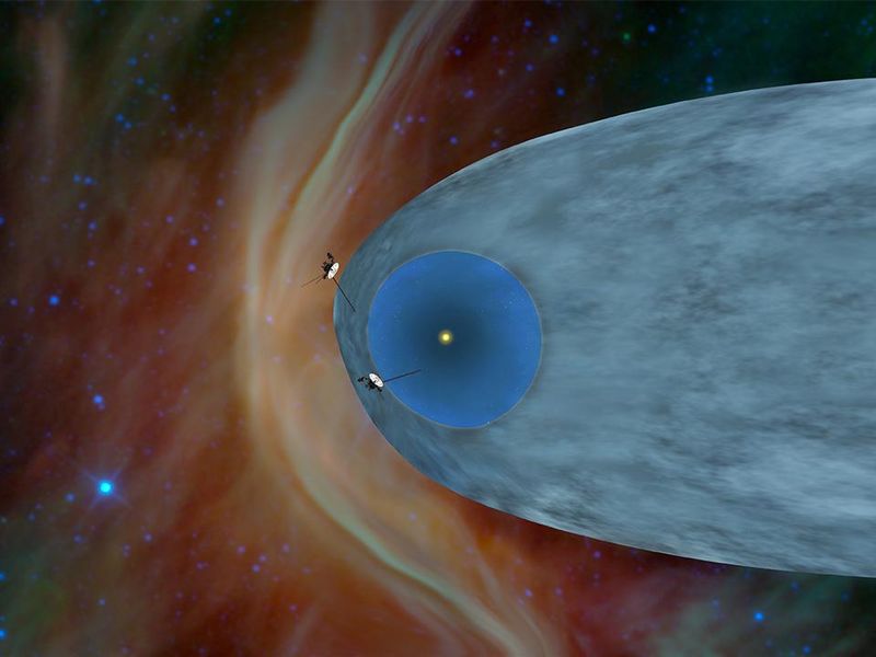 Ubicación de la Voyager 1 (arriba) y la Voyager 2 (abajo) en los límites de nuestro sistema solar (NASA https://www.jpl.nasa.gov/spaceimages/details.php?id=pia17048 ).