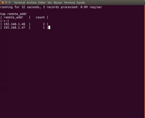 ngxtop top remote_addr