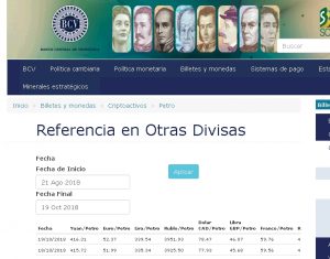 Página web de la cotización de la criptomoneda Petro, valor en yuanes a ser extraído con la Hermosa Sopa –BeautifulSoup- (Licencia Creative Commons 3.0)