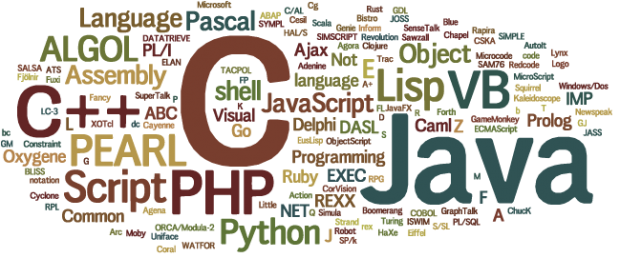Lenguajes d eprogramación (Wikipedia https://commons.wikimedia.org/wiki/File:Prog-languages.png )