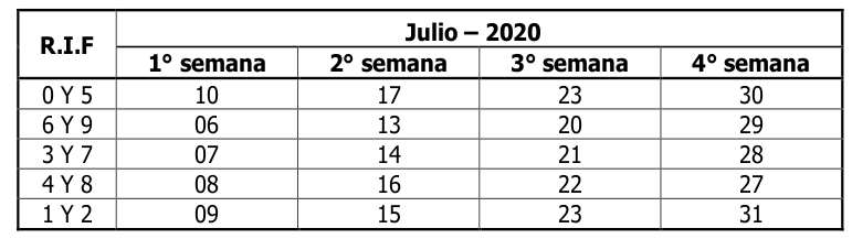 SENIAT calendario Contribuyentes Especiales julio 2020