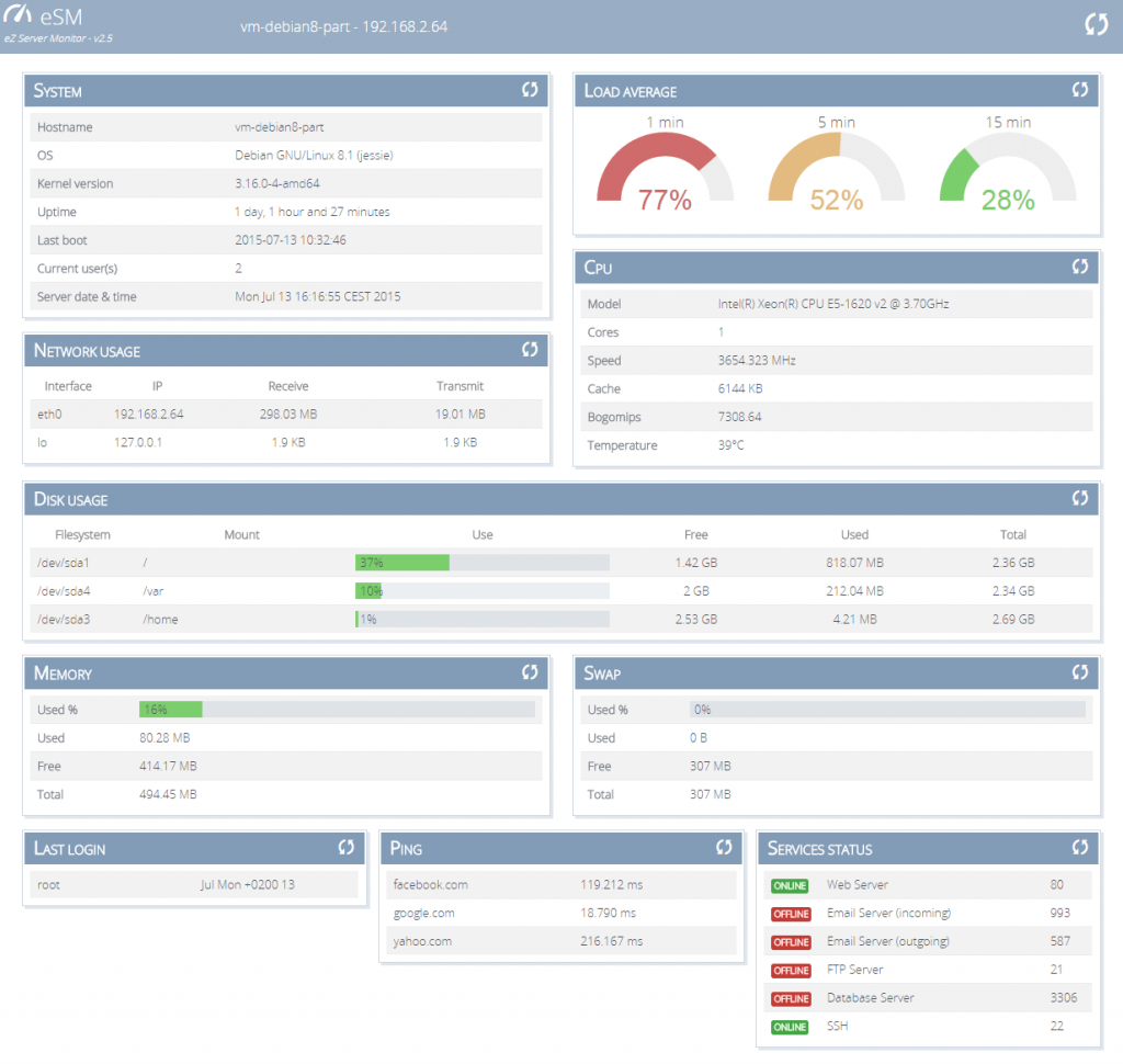 eZ Server Monitor