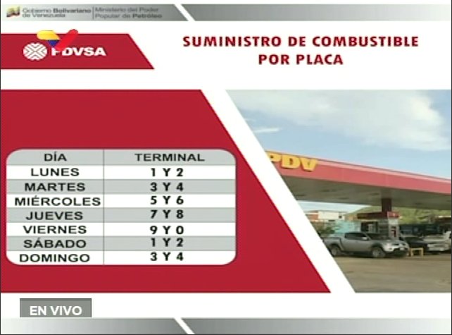 Suministro de combustible por placa junio 2020