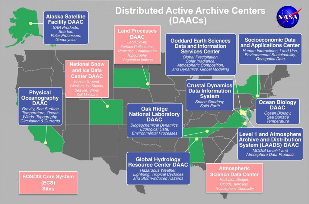 Mapa DAAC ( fuente: NASA https://earthdata.nasa.gov/eosdis/daacs )