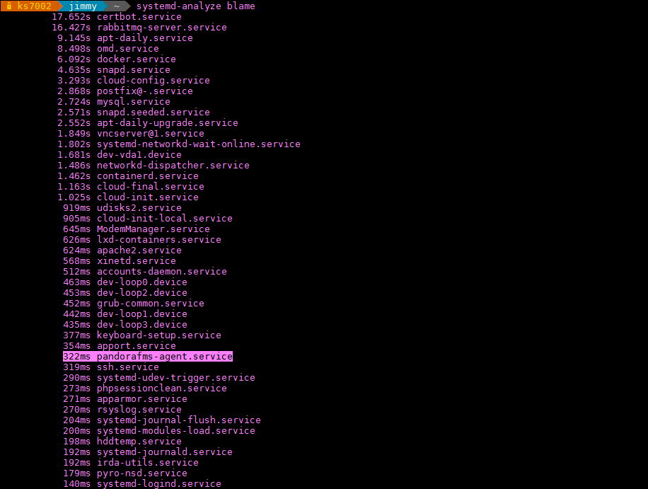 systemd-analyze blame