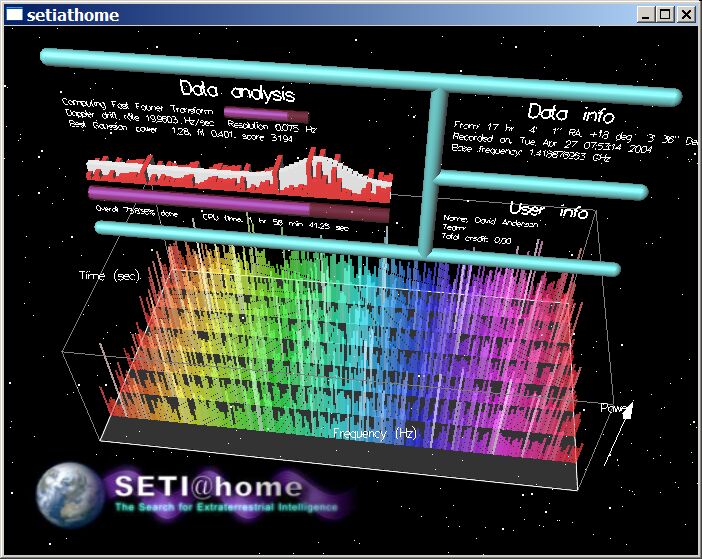 Seti@home (imagen de setiathome.berkeley.edu)
